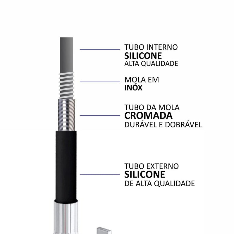 Torneira flexível